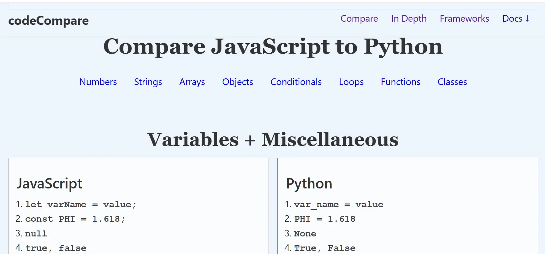 Programming language syntax comparison view for 3 languages